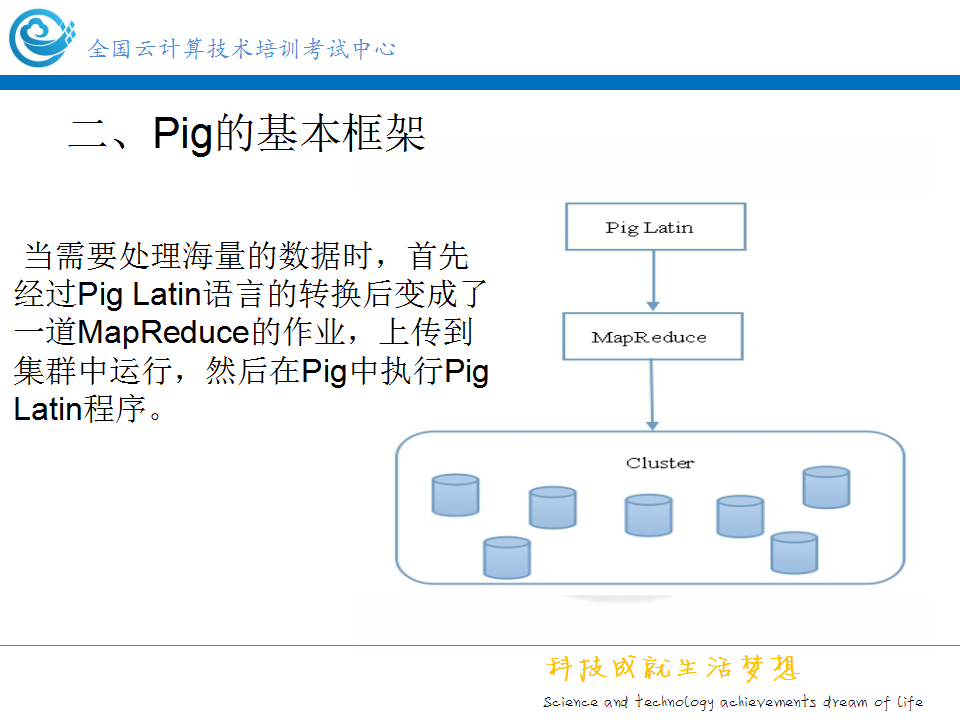 pig-intro7